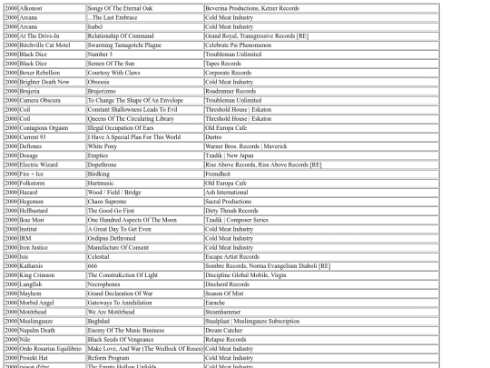 music/list/2000 screenshot