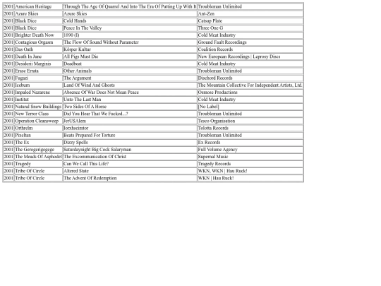 music/list/2001 screenshot