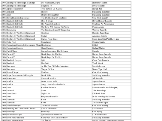 music/list/2006 screenshot