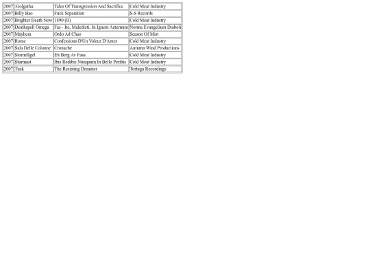 music/list/2007 screenshot