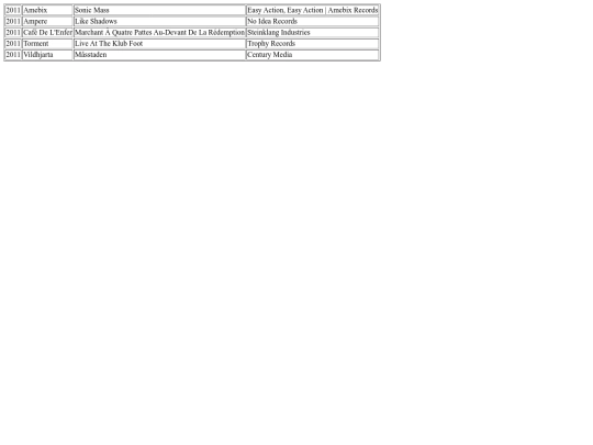 music/list/2011 screenshot