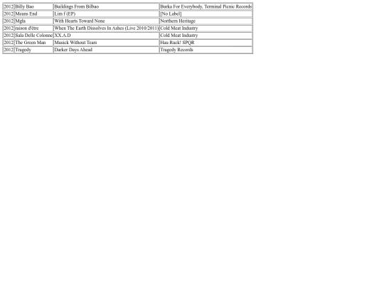 music/list/2012 screenshot