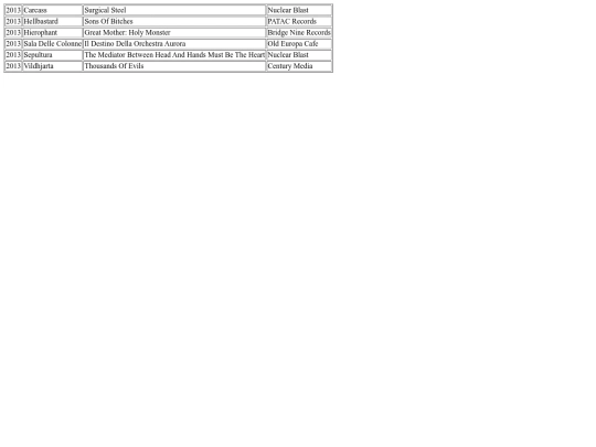 music/list/2013 screenshot