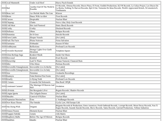 music/list/2020 screenshot