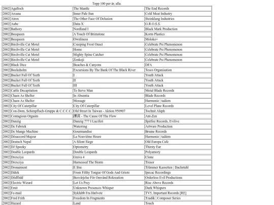 music/list/all screenshot