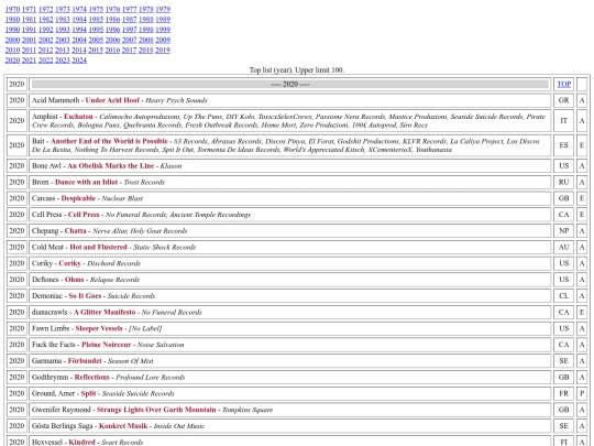 music/list/yy_all screenshot