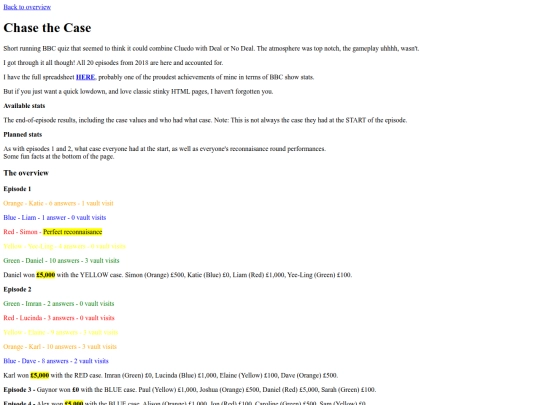 hub pages/game shows/game show pages/Chase_the_Case screenshot
