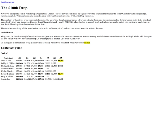 hub pages/game shows/game show pages/The_100k_Drop screenshot