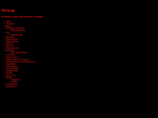 sitemap screenshot