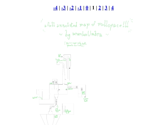 nullspace/nullspace1 screenshot
