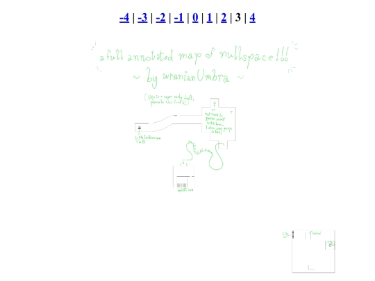 nullspace/nullspace3 screenshot