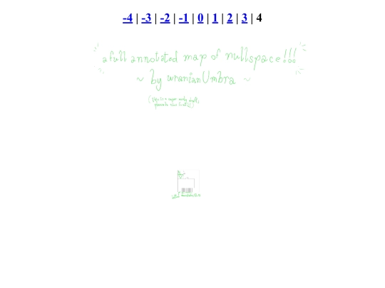 nullspace/nullspace4 screenshot