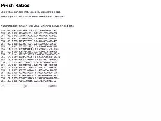 Pi-ish Ratios/Pi-ish-20191020 screenshot