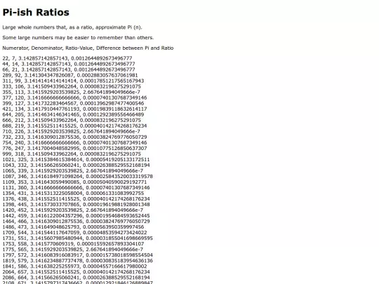 Pi-ish-Ratios screenshot