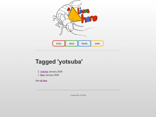 tags/yotsuba screenshot