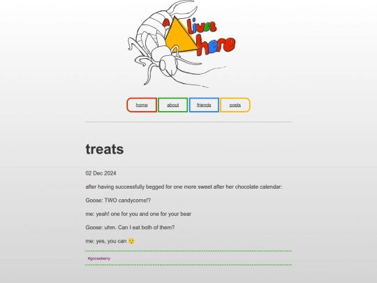 treats screenshot