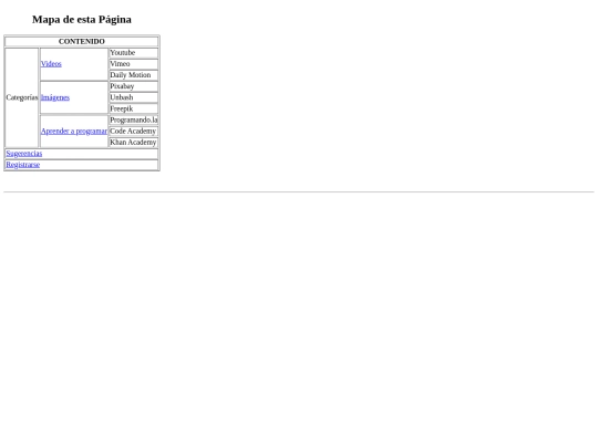 actividad3_11/mapa screenshot