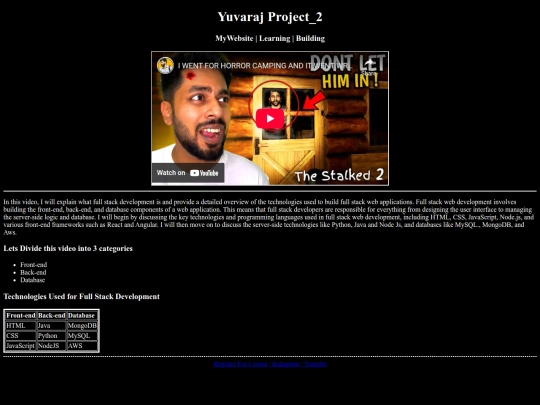 projects/project_2/Homepage screenshot