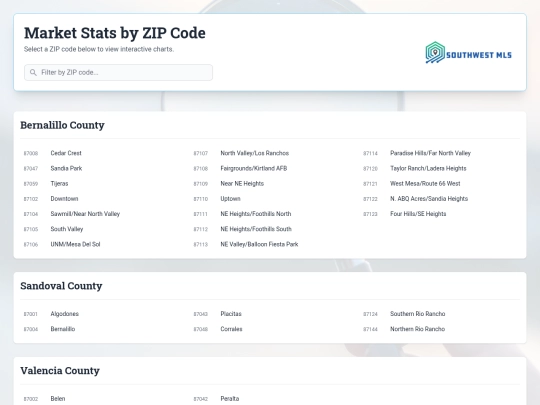 MarketStatsbyZIP screenshot