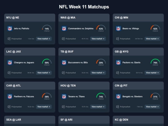 Polymarket NFL screenshot