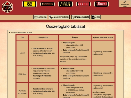 html/adattabla screenshot