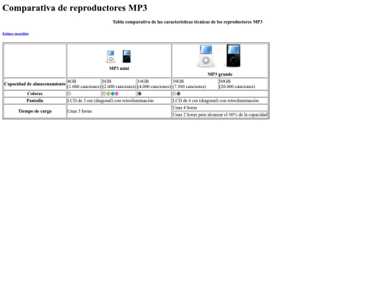 Tablasupercompleja/Tablasupercompleja screenshot