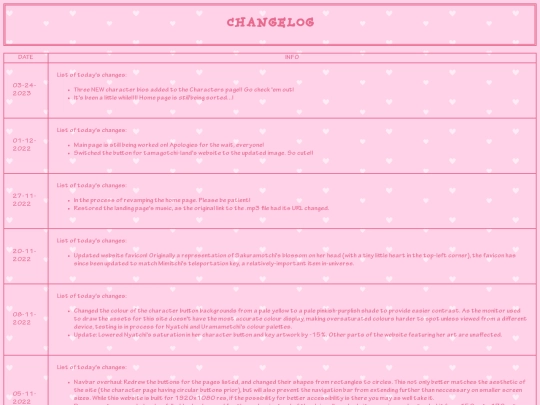 upd/updates2 screenshot