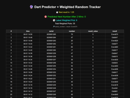 Spin screenshot