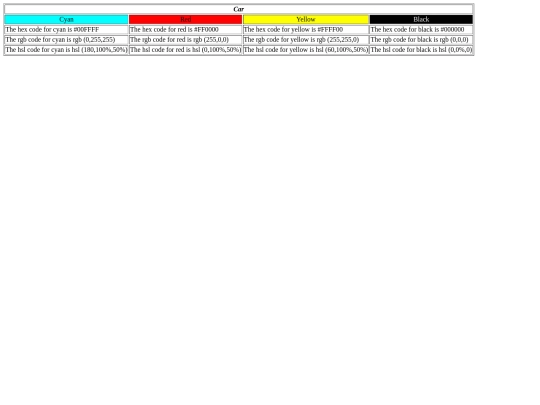 Documents /3.01 screenshot