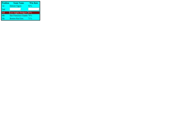 pol/Baseball screenshot