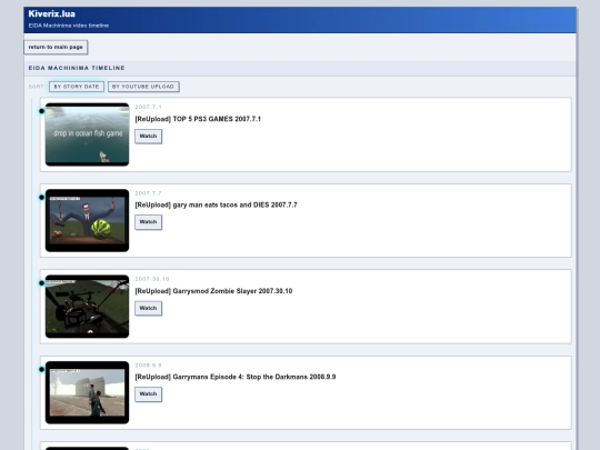 timeline screenshot