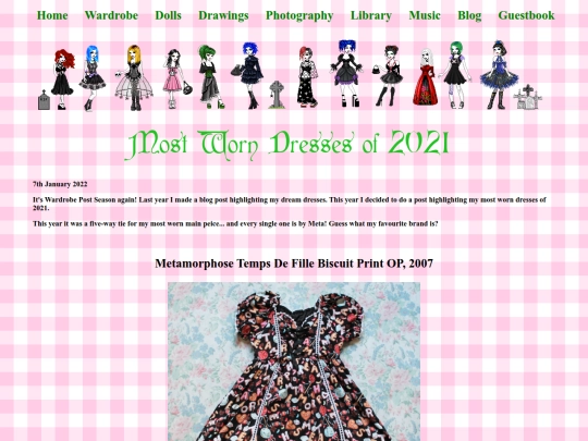 most_worn_2021 screenshot