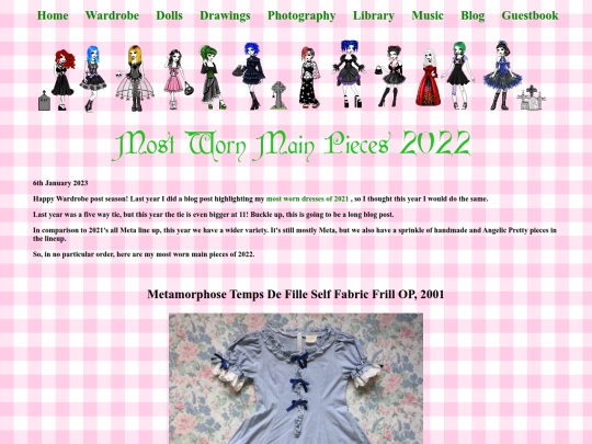 most_worn_2022 screenshot