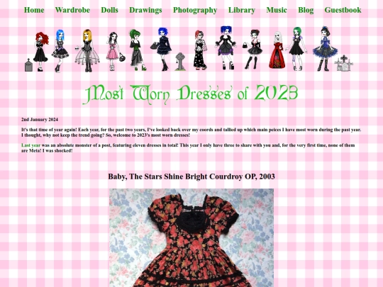 most_worn_2023 screenshot