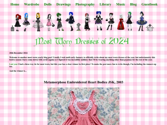 most_worn_2024 screenshot