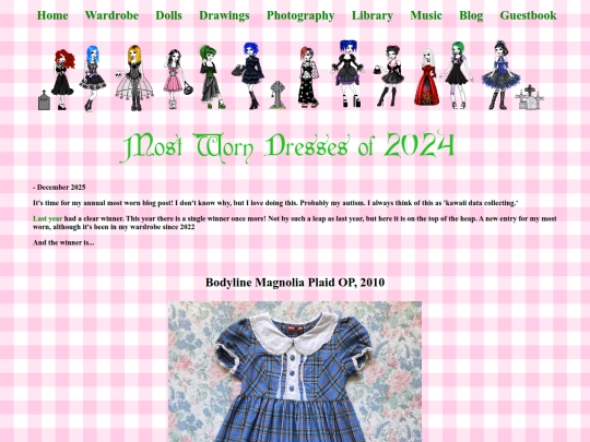 most_worn_2025 screenshot
