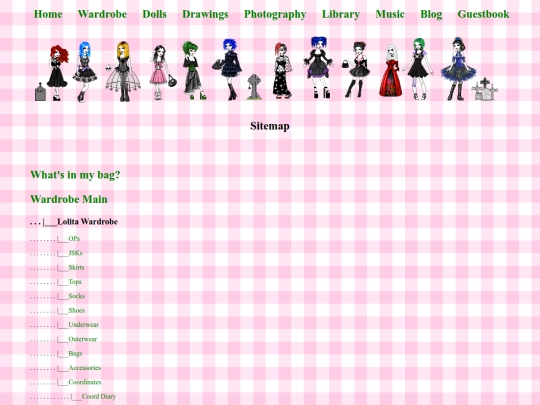 sitemap screenshot