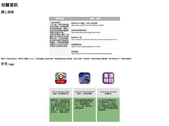 hktravel/information screenshot
