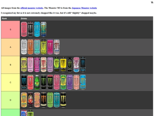 tierlist screenshot