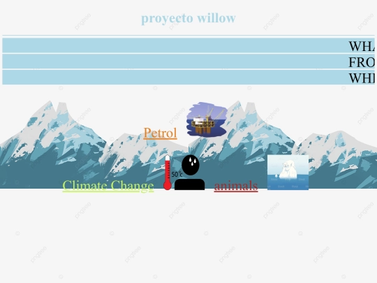 FINALproject/proyectofinal screenshot
