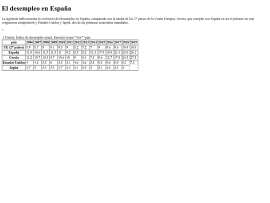 tabla1adco screenshot