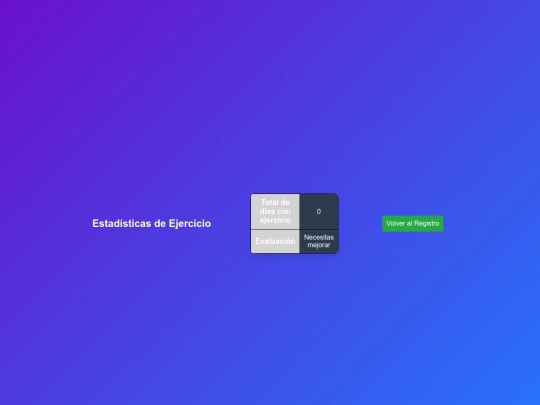 estadisticas screenshot
