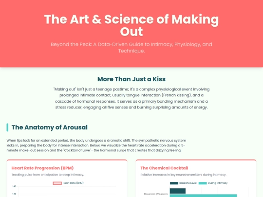 Infographs/kissing screenshot