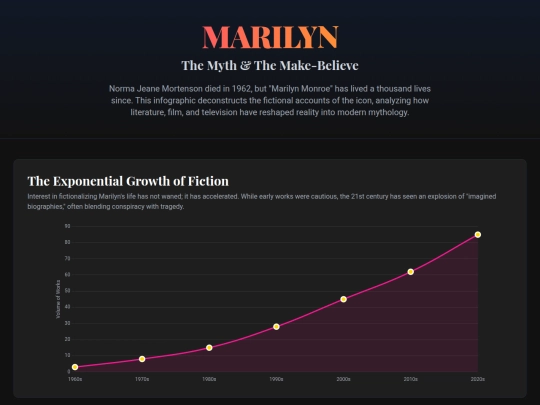 mm100/fiction screenshot