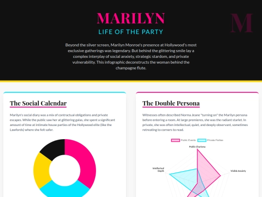 mm100/parties screenshot