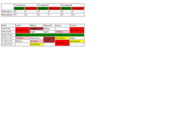 tablas screenshot