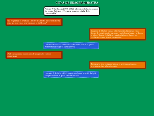 Aplicaciones-Web/Proyecto-6 screenshot