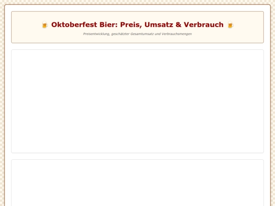 mass-preise screenshot