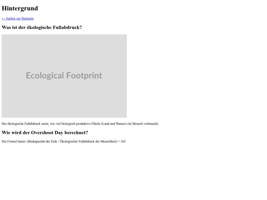 overshoot-day/hintergrund screenshot