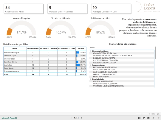 PowerBIAvaliacaoDesempenhoR2 screenshot